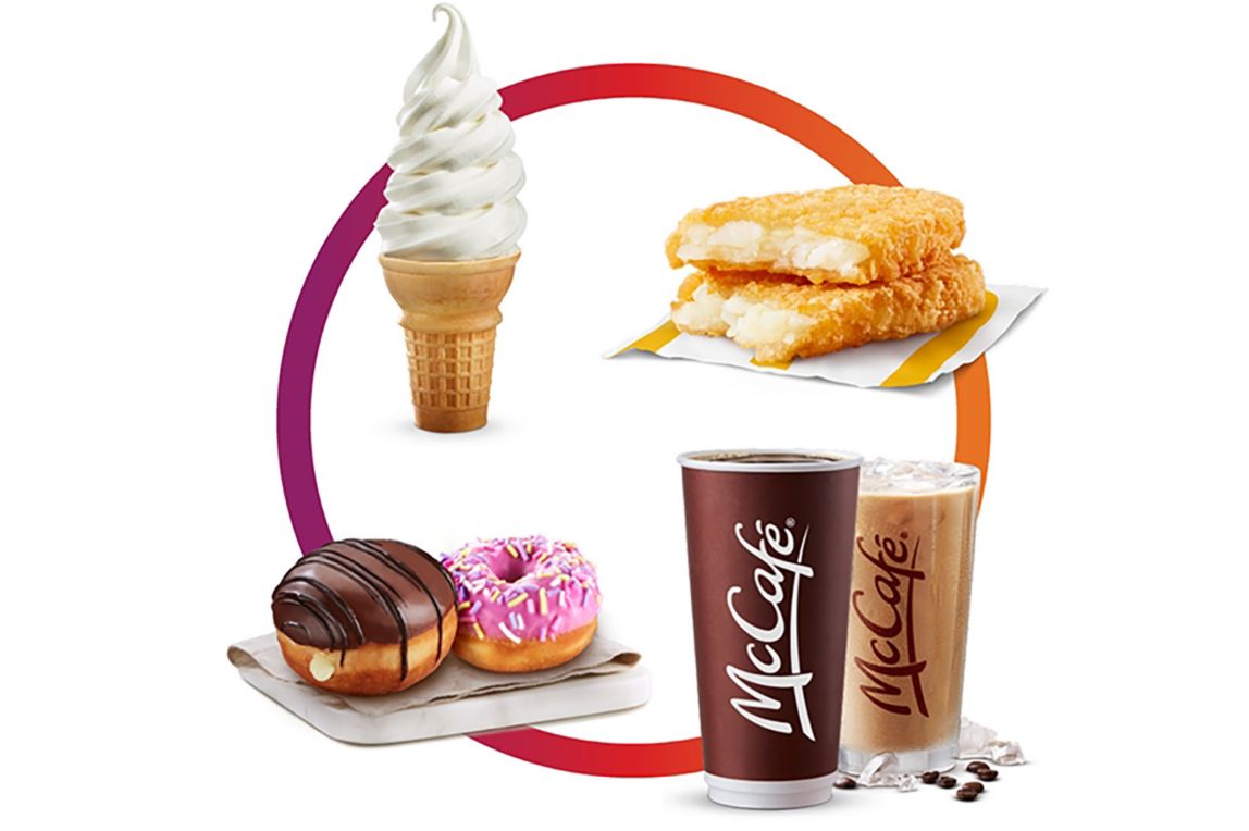 New MyMcDonald's® Rewards. Earn Points & Rewards McDonald's Canada