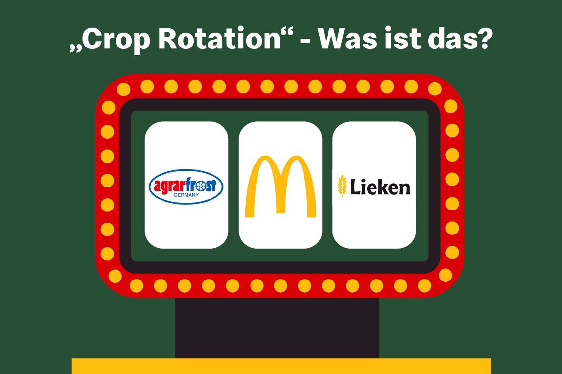Text: "Crop Rotation" - Was ist das?