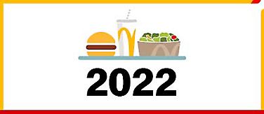 Icon of tray with burger, drink and salad above 2022 date.
