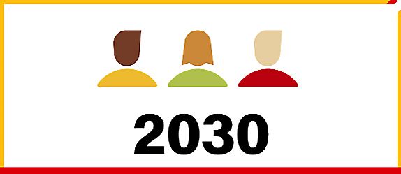 Adult icon of people above date 2030.