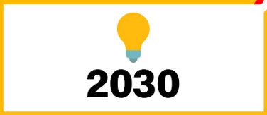 Icon of a lightbulb above the date 2030.