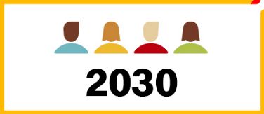  2030