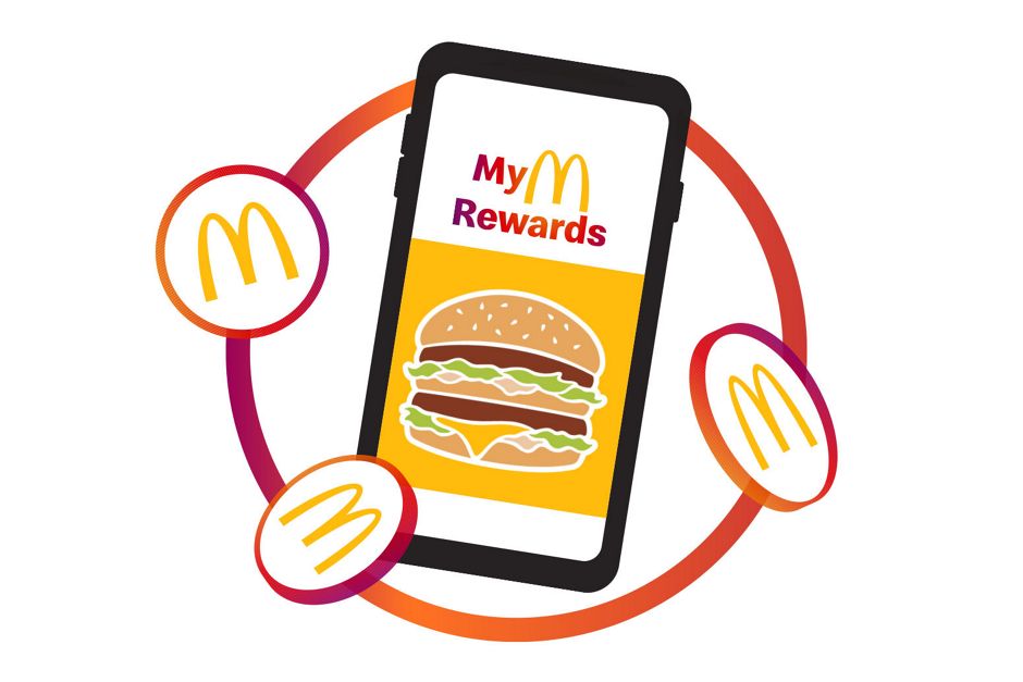 MyMcDonald's® Rewards: Get Free Food & Deals