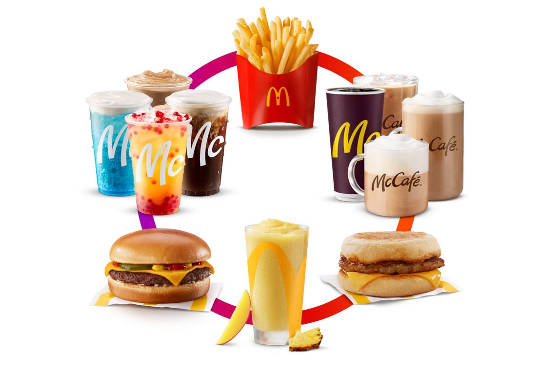 Un Hamburger avec fromage, une portion de frites, un sandwich Saucisse McMuffin® et un groupe de boissons comprenant un thé/café infusé, un café glacé, un Latte et un Cappuccino sont reliés par des lignes qui forment un cercle.