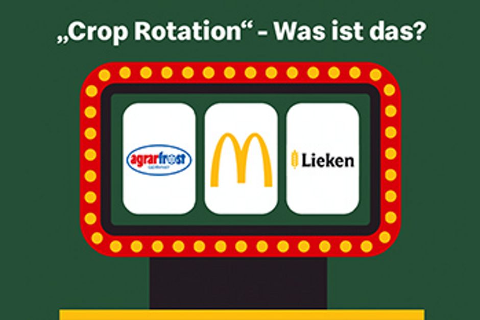 Piktogramm verschiedener Lieferanten von McDonald's zum Prinzip der Crop Rotation