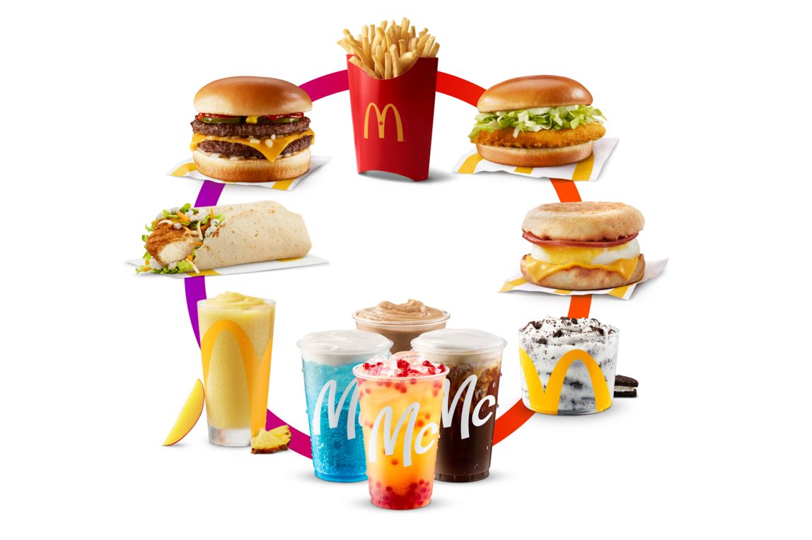 A box ​​of fries​, an Egg 'N Cheese McMuffin®, a McDouble®​, a Regular McFlurry®​, a Snack Wrap with Crispy Chicken​ and a Junior Chicken in a circle with a line connecting them.