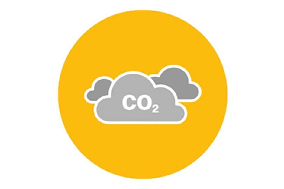 CO2 neutrale