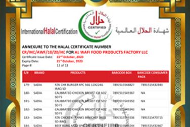 Halal certificate