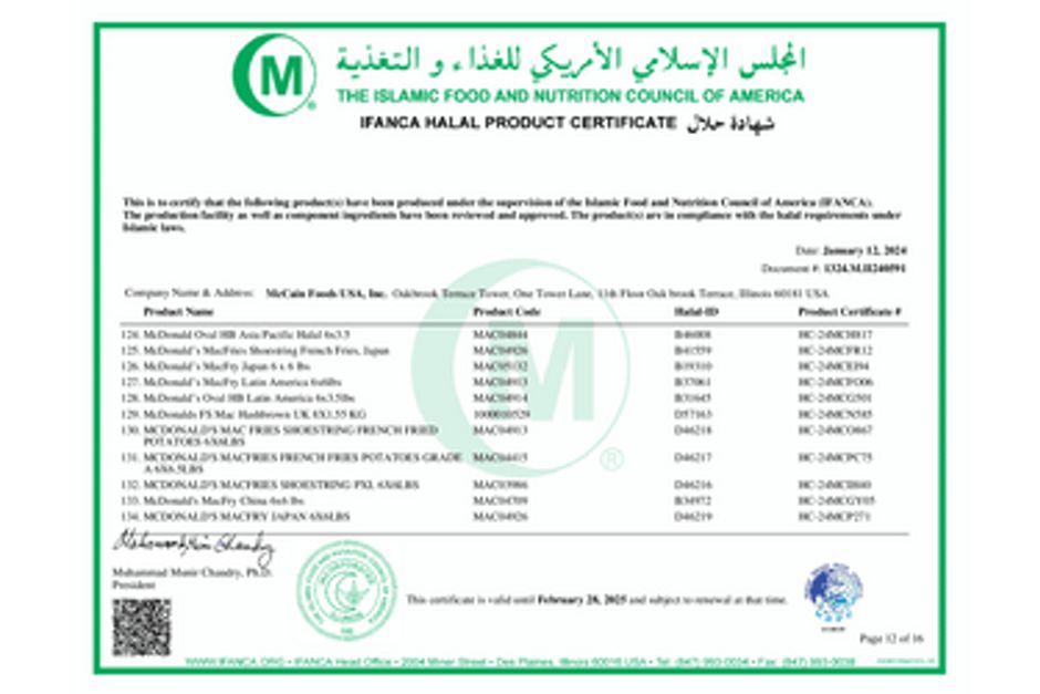 Halal Certificate