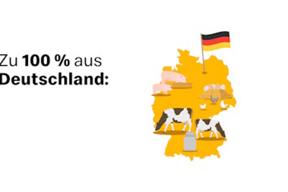 Piktogramm, das zeigt, welche Zutaten bereits zu 100 Prozent aus Deutschland kommen.