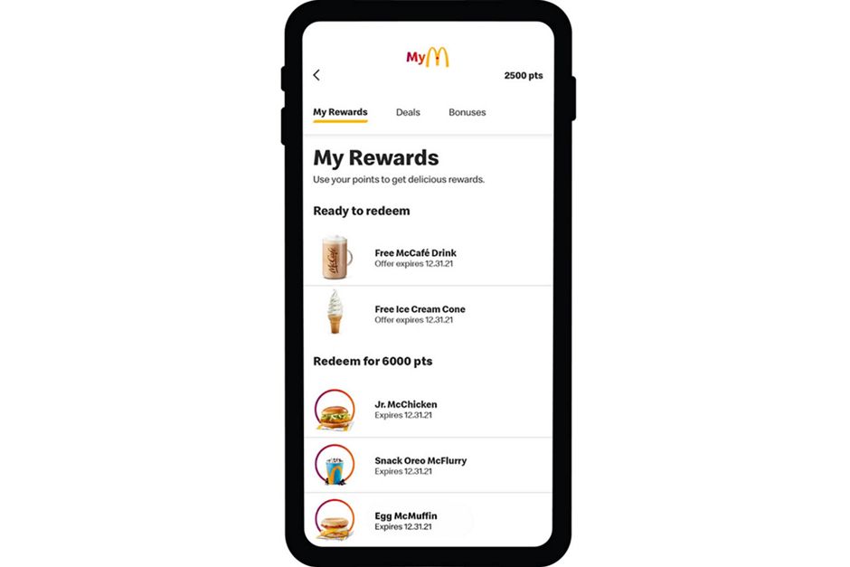 MyMcDonald's® Rewards. Earn Points & Rewards McDonald's Canada