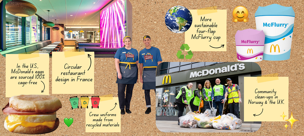Earth Day collage of McD's initiatives (eco-friendly restaurant, sustainable crew uniforms, McFlurry cups, crew cleanup and Egg McMuffin)