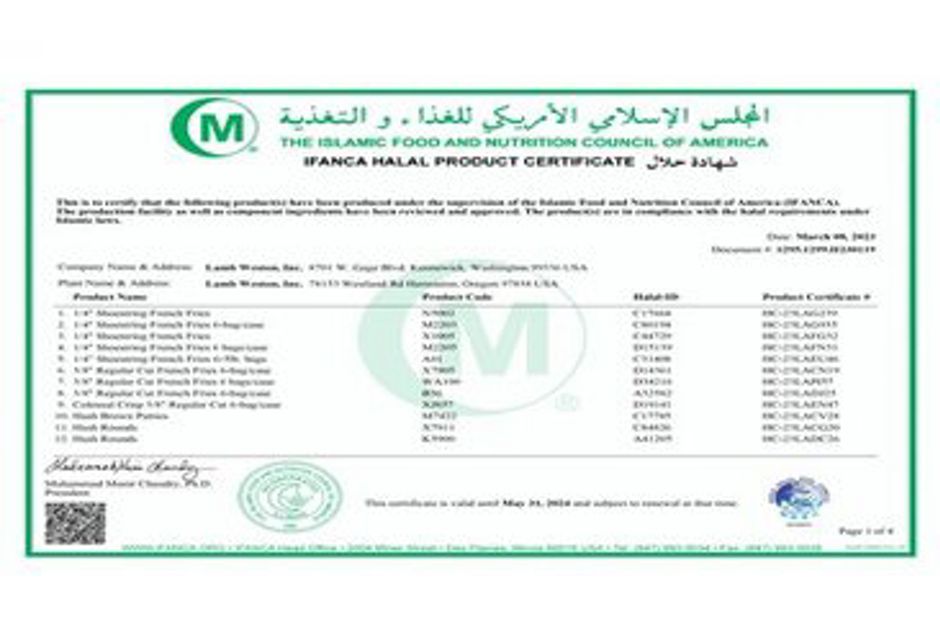 Halal Certificate