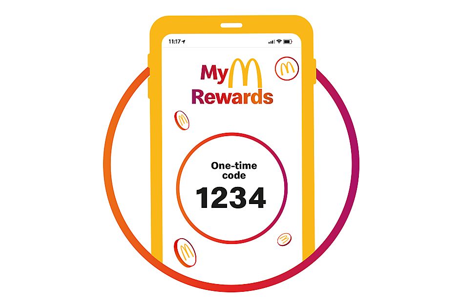 My McDonald’s Rewards app with one-time code to order.