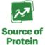 Source of Protein