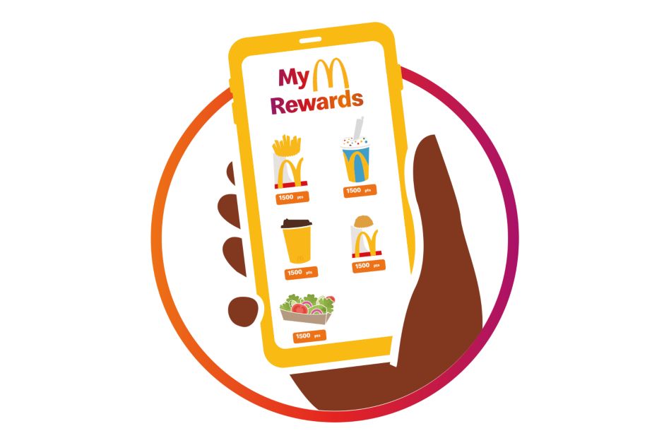 My McDonald’s Rewards app with fries, McFlurry, McCafé, hash brown, salad.