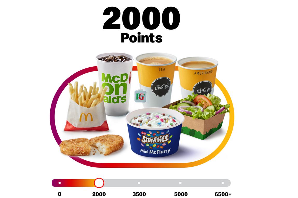 My McDonald’s Rewards points bar with 2000 points with small fries, medium salad, regular McCafé, mini McFlurry,hash brown. and a regular drink