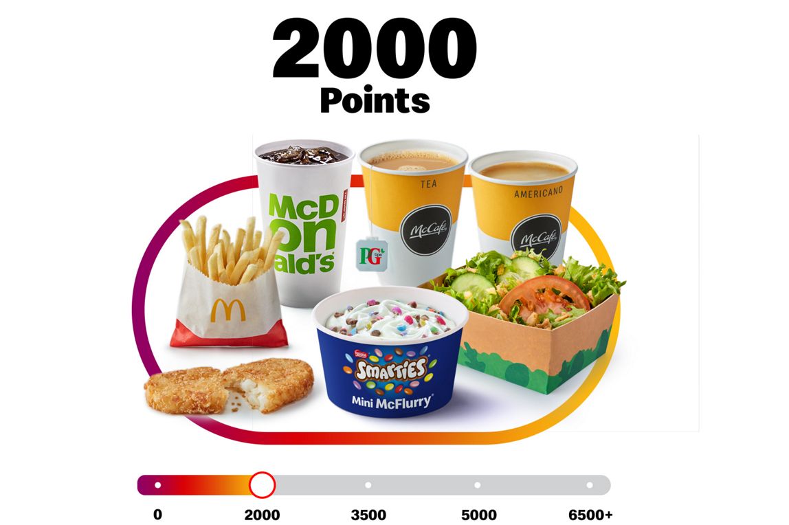 My McDonald’s Rewards points bar with 2000 points with small fries, medium salad, regular McCafé, mini McFlurry,hash brown. and a regular drink