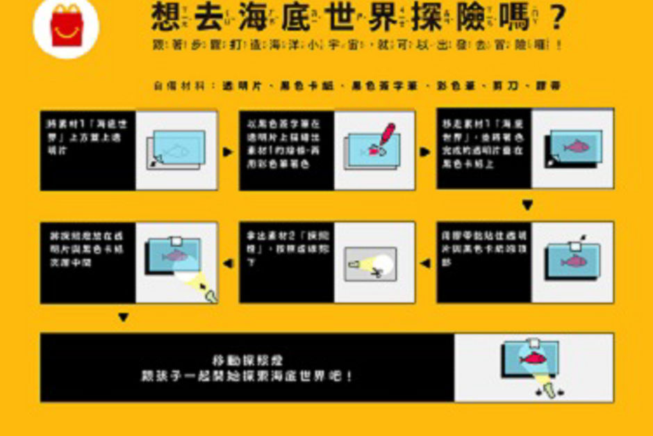 2022 迷你偵探家族系列2月號 – 在最深的海底有生物居住嗎？