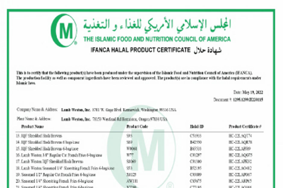 Halal Certificate