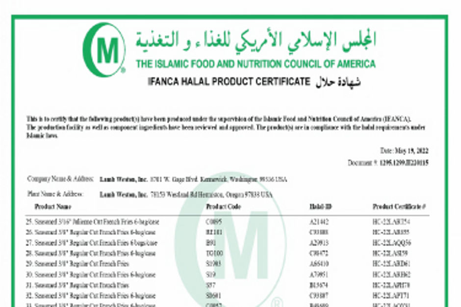 Halal Certificate