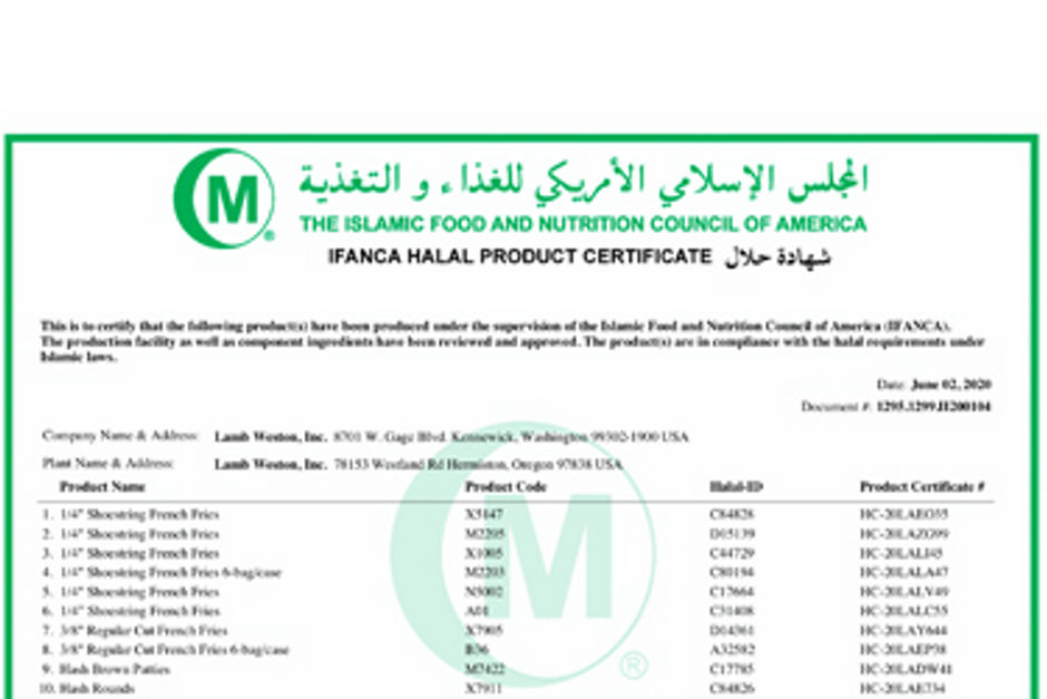 Halal Certificate