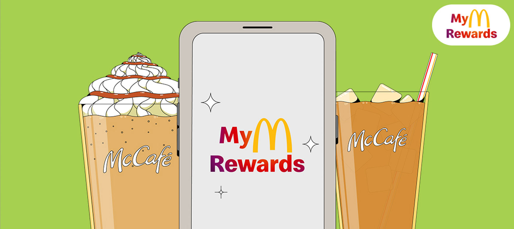 MyMcDonald's Rewards