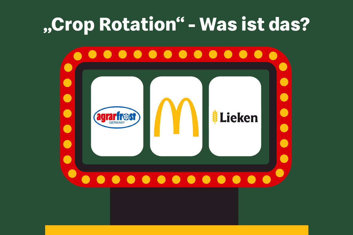 Text: "Crop Rotation" - Was ist das?