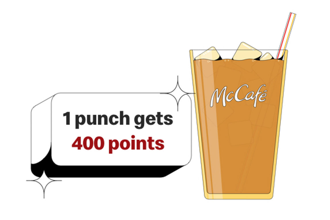 1 punch gets 400 points