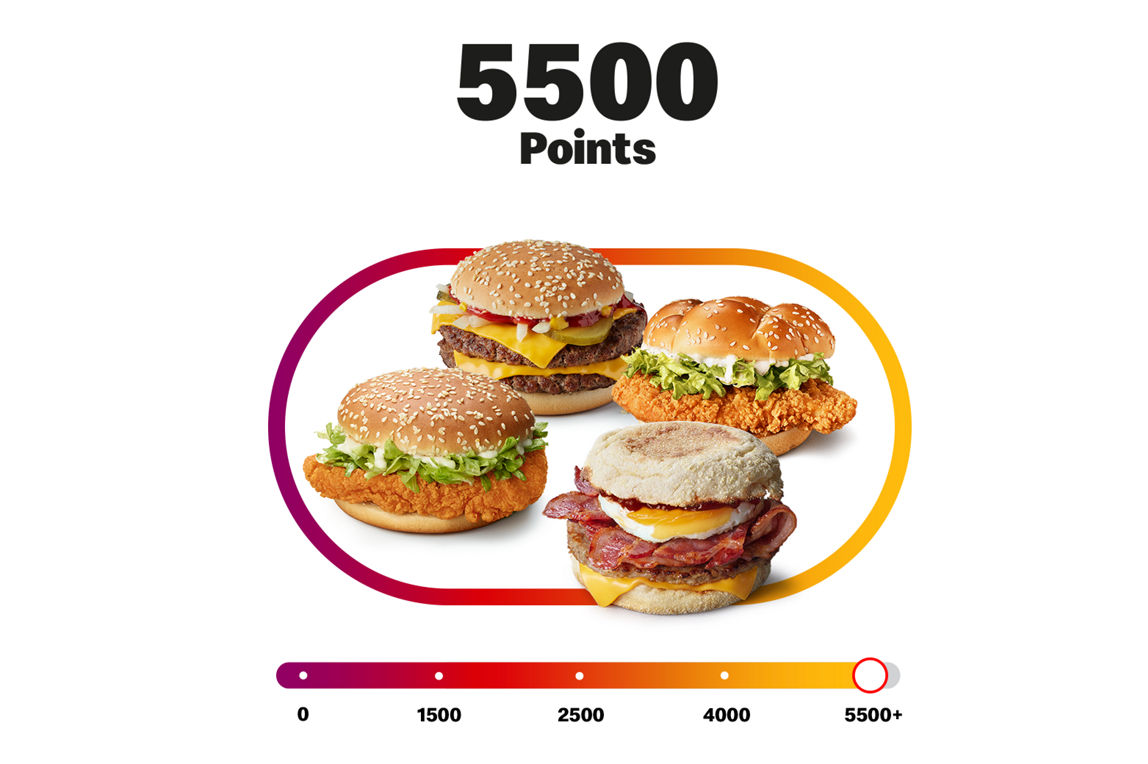 My McDonald’s Rewards points bar with 5500 points with McSpicy®, Mighty McMuffin™, McCrispy or a Double Quarter Pounder with Cheese.