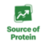 Source Of Protein
