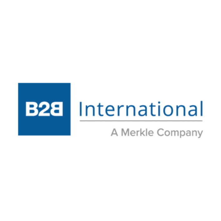 B2B International logo
