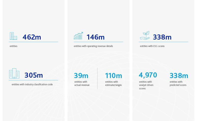 BvD-Orbis-infographic-graphic-01