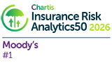 Chartis Insurance Risk Analytics50 2026 number one