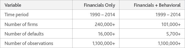 Figure 4 data information