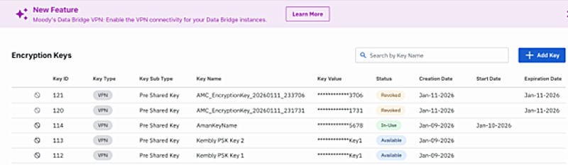 Moody's VPN for DataBridge