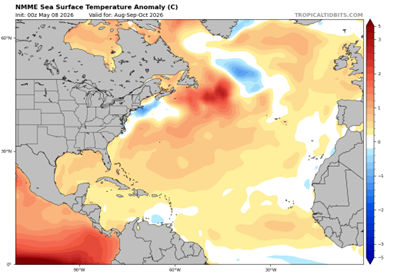 Forecast sea surface temperature anomaly in the North Atlantic for the period from August to October 2026