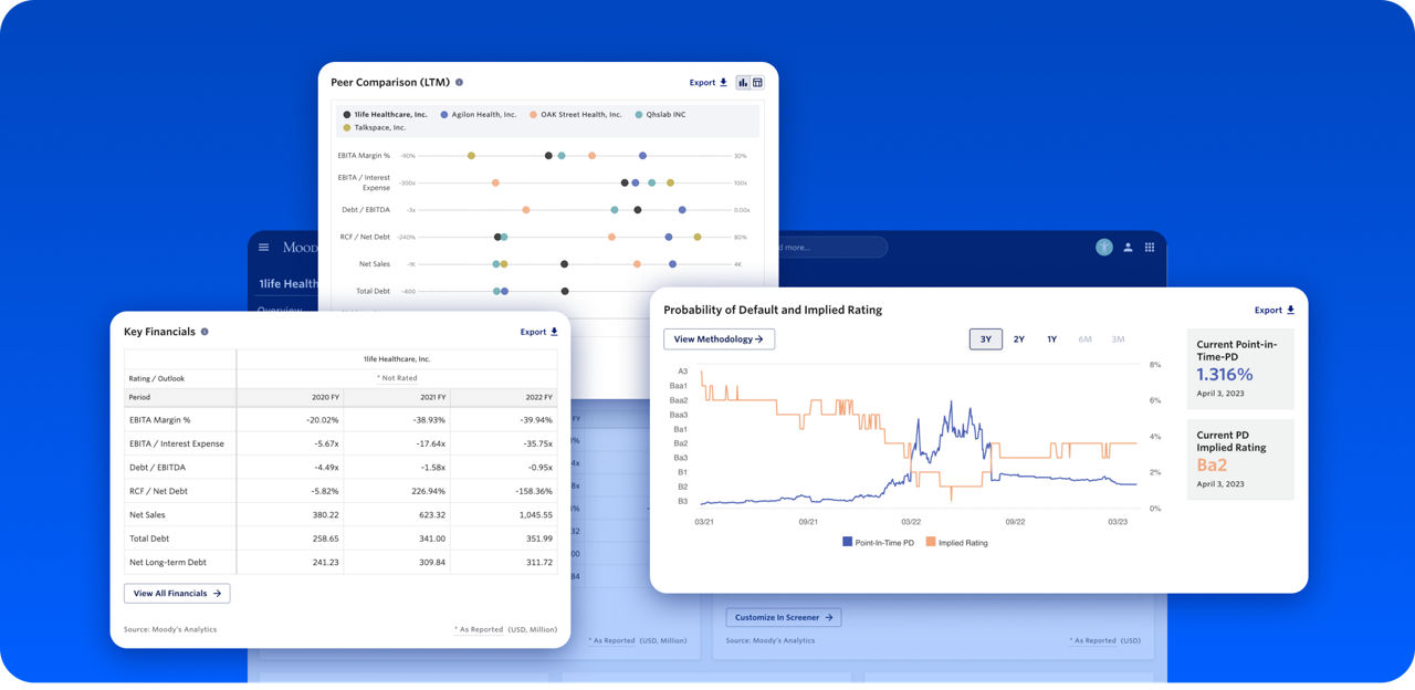key financials