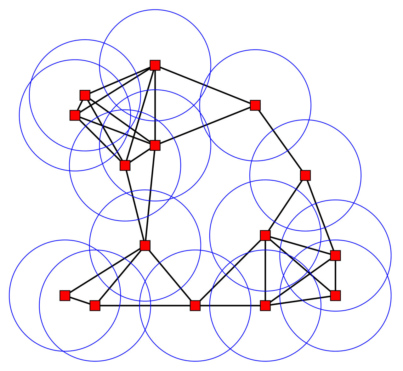 A collection of unit circles and the corresponding unit disk graph