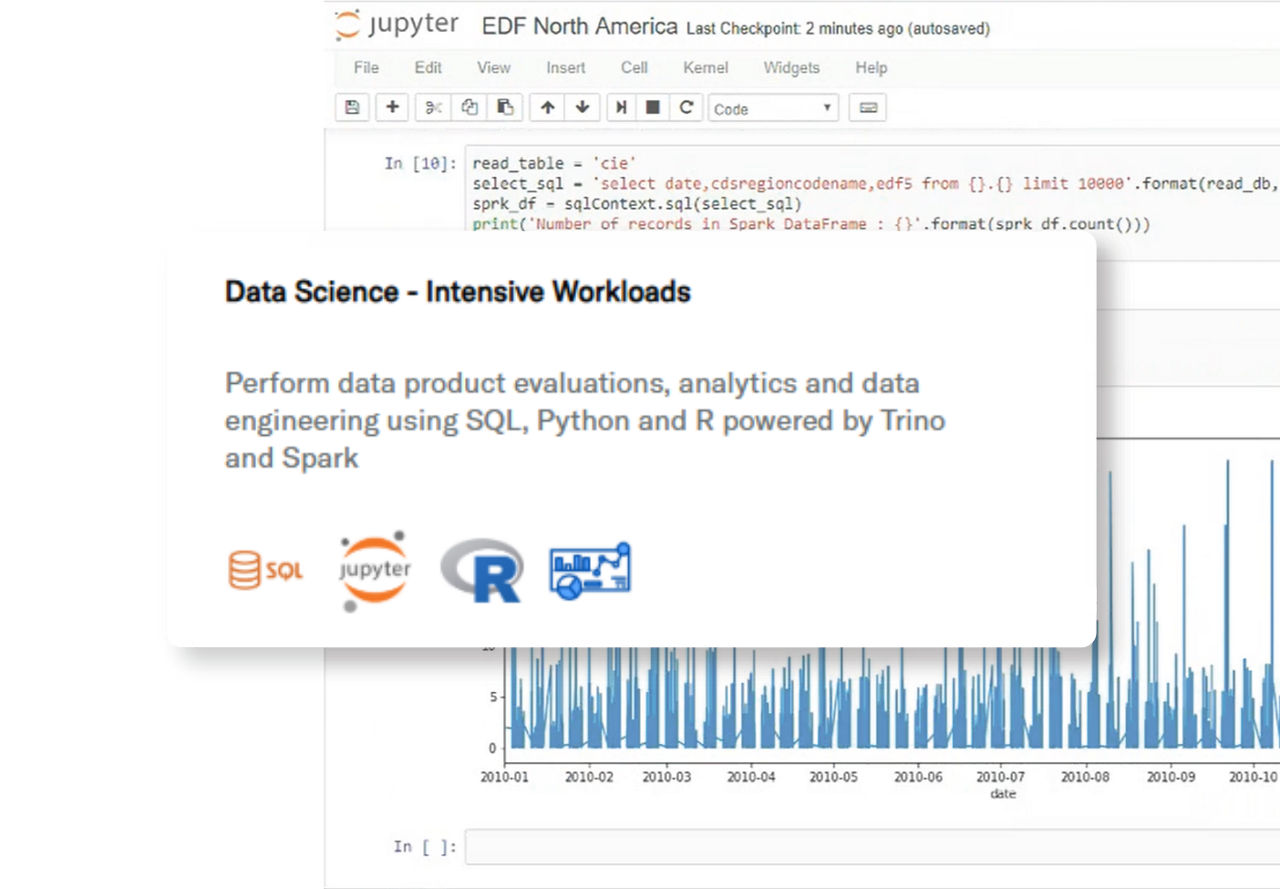DataHub
