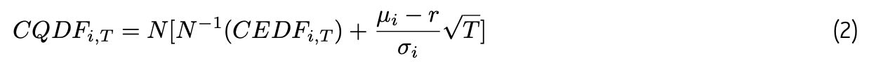 Model: valuation framework (formula 2)