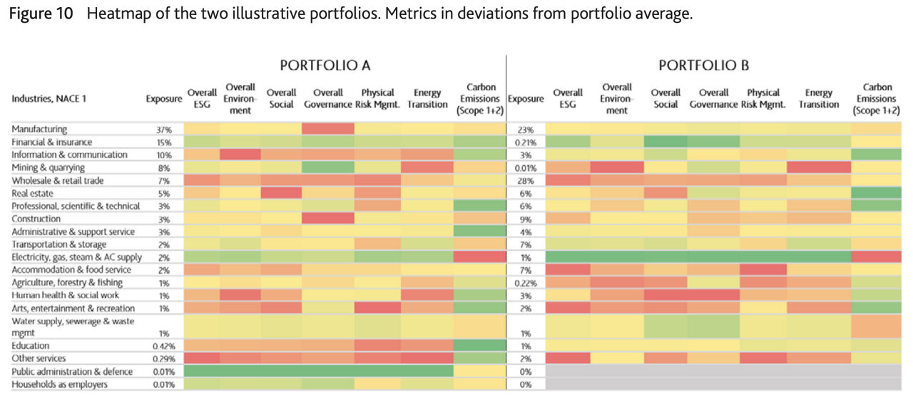 esg_score_predictor_applying_a_quantitative_approach_for_expanding_company_coverage f10