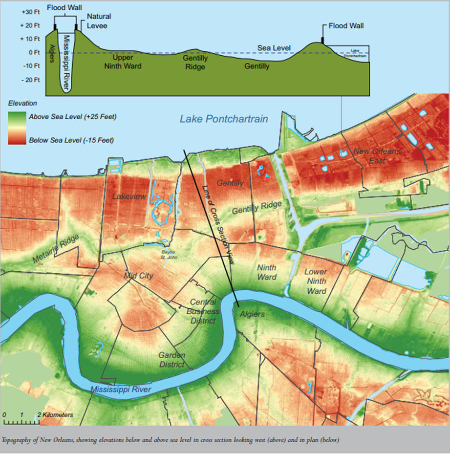 Topography of New Orleans, Louisiana (2005). 