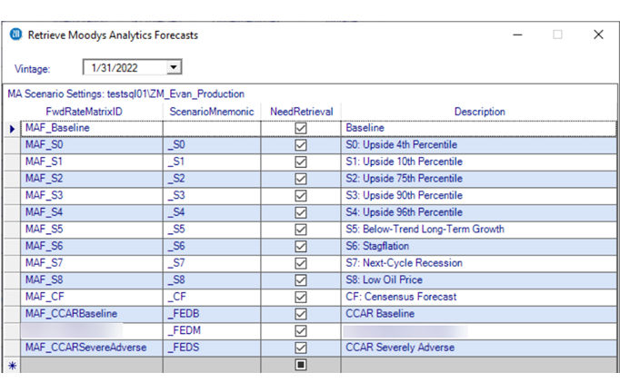 Retrieve Moody's Analytics forecasts