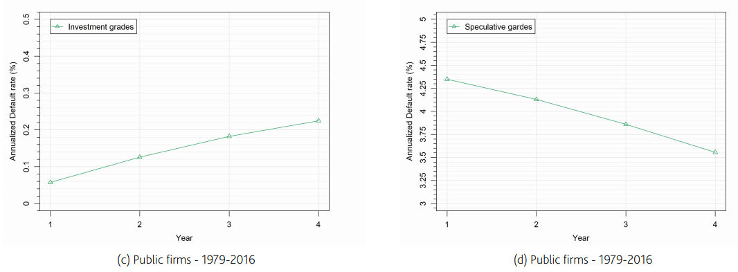 features-of-a-lifetime-pd-modelcd
