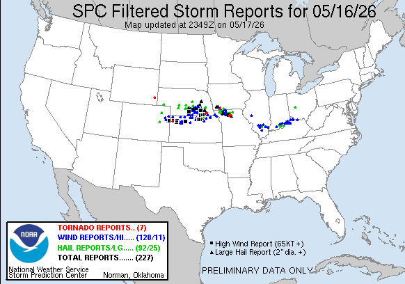 Central U.S. Severe Convective Storms (May 14–20, 2026)