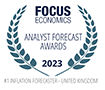 FocusEconomics Analyst Forecast Awards 2023: Inflation UK