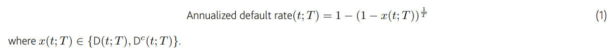 Annualized default rate conversion