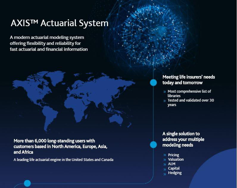 AXIS Actuarial System