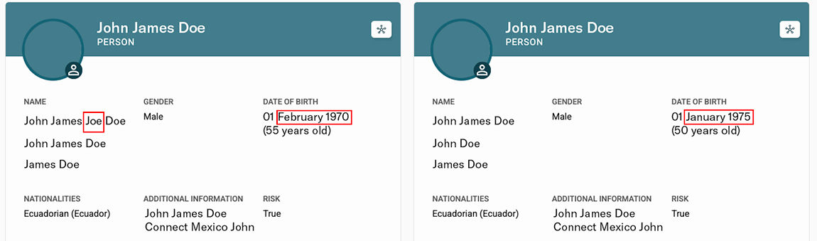 A list of aliases, gender, and date of birth for two similar individuals in Moody’s Maxsight TM platform